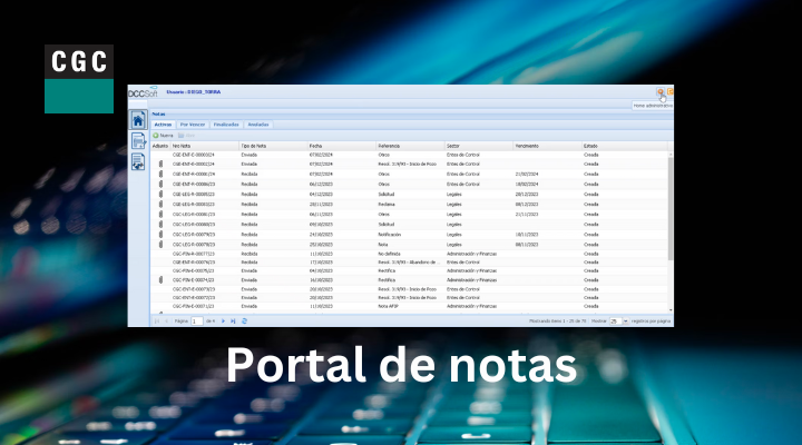 Capacitación Portal de Notas CPN